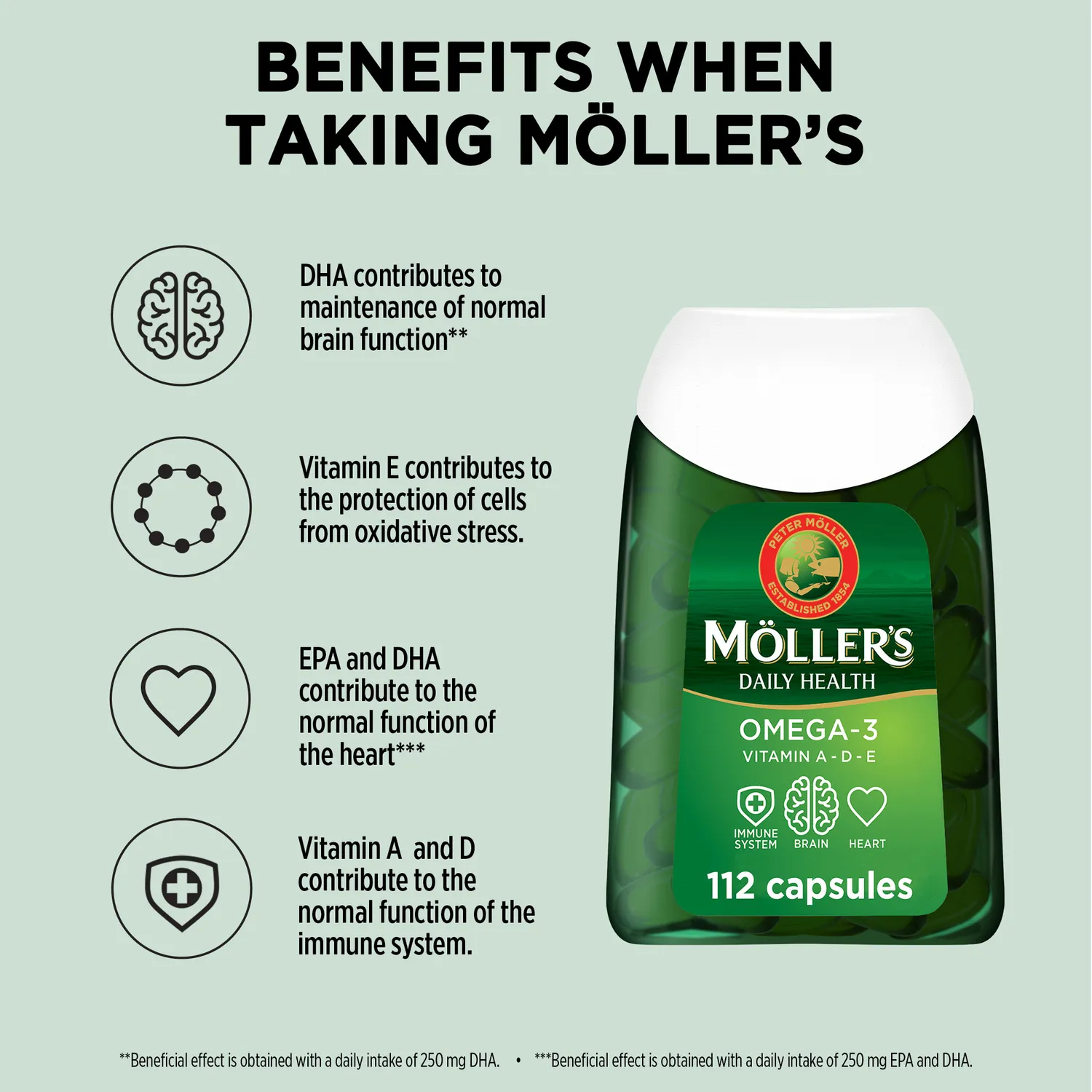 Möller's Daily Health omega-3 kapslar med D-vitamin