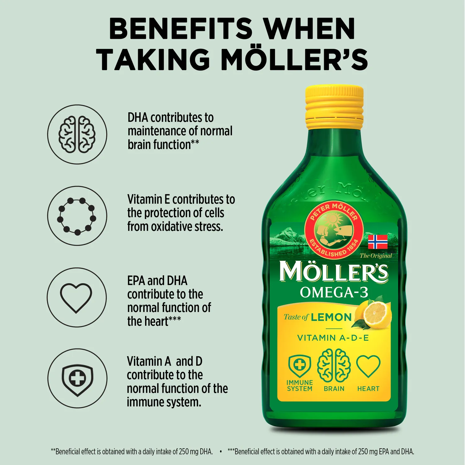 Möller's Cod Liver Oil tran citronsmak 5 ml dos