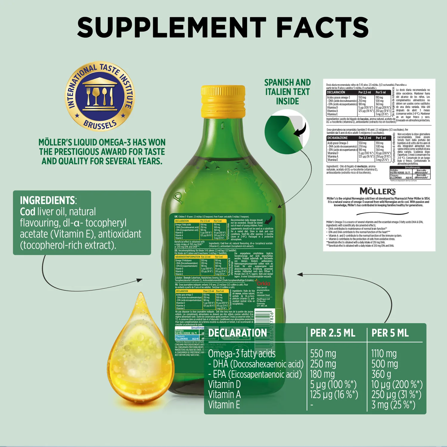 Möller's Cod Liver Oil tran citronsmak 5 ml dos