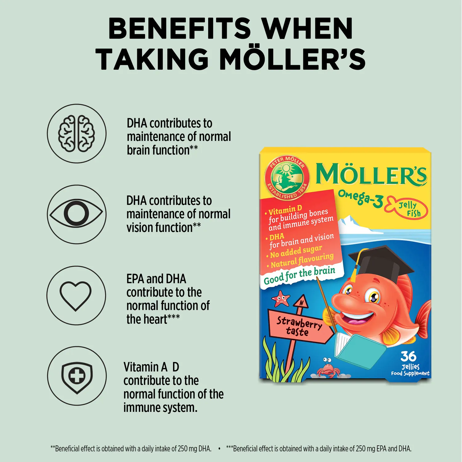 Möller's Omega-3 Jelly Fish geléfiskar jordgubb