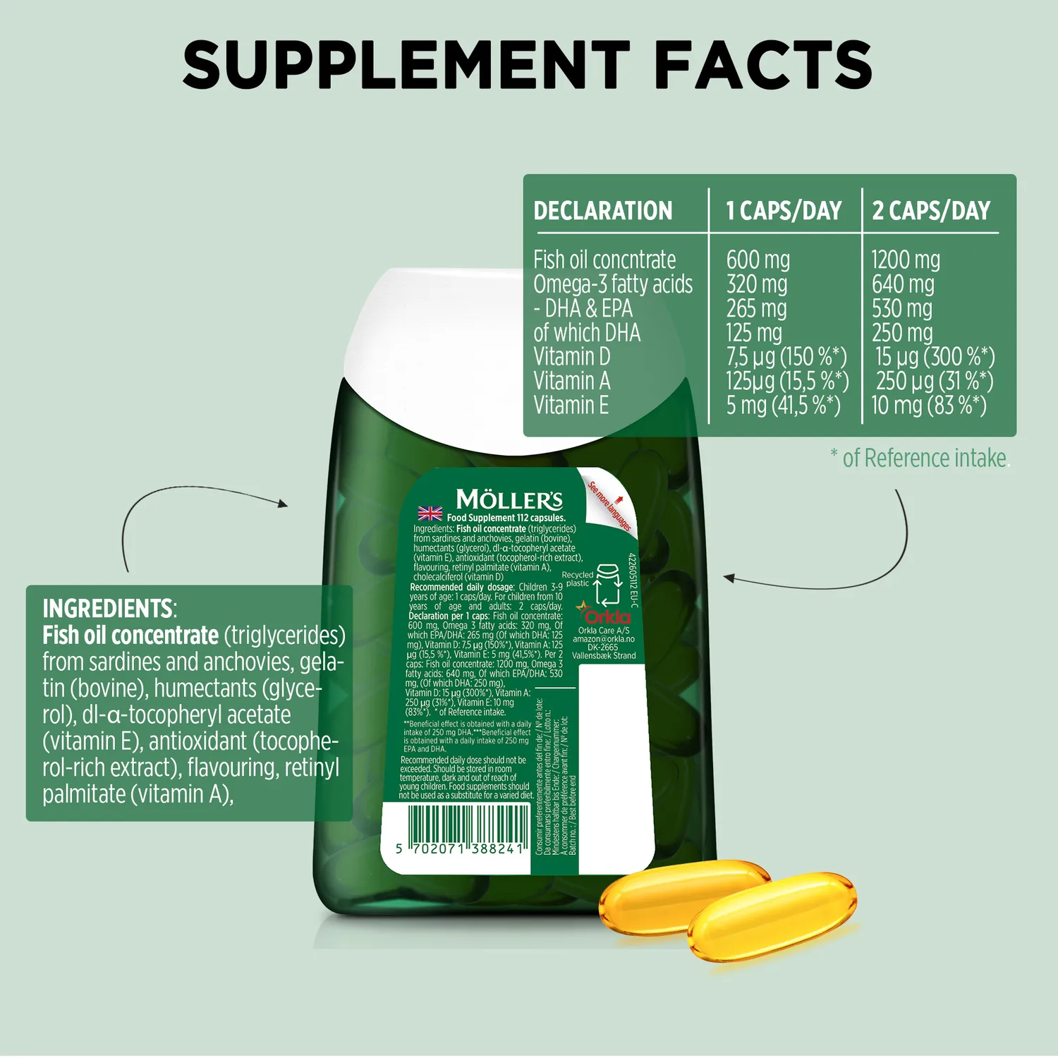 Möller's Daily Health omega-3 kapslar med D-vitamin