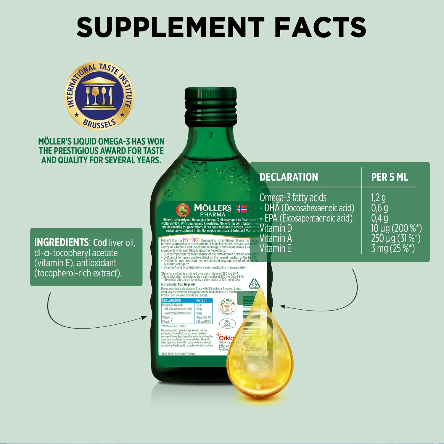 Möller's My First Omega-3 torskleverolja 250 ml DHA EPA