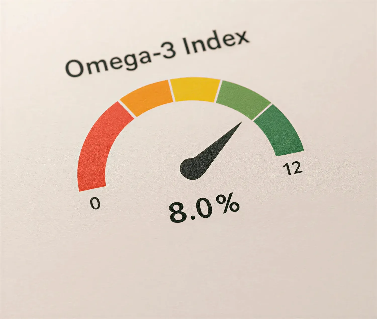 Arcticmed Omega-3 Index Basic blodtest EPA DHA