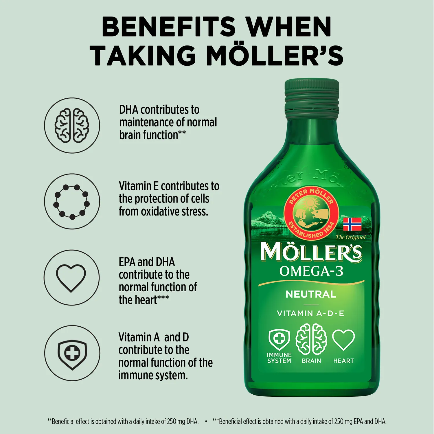 Möller's Torskleverolja naturell flytande omega-3