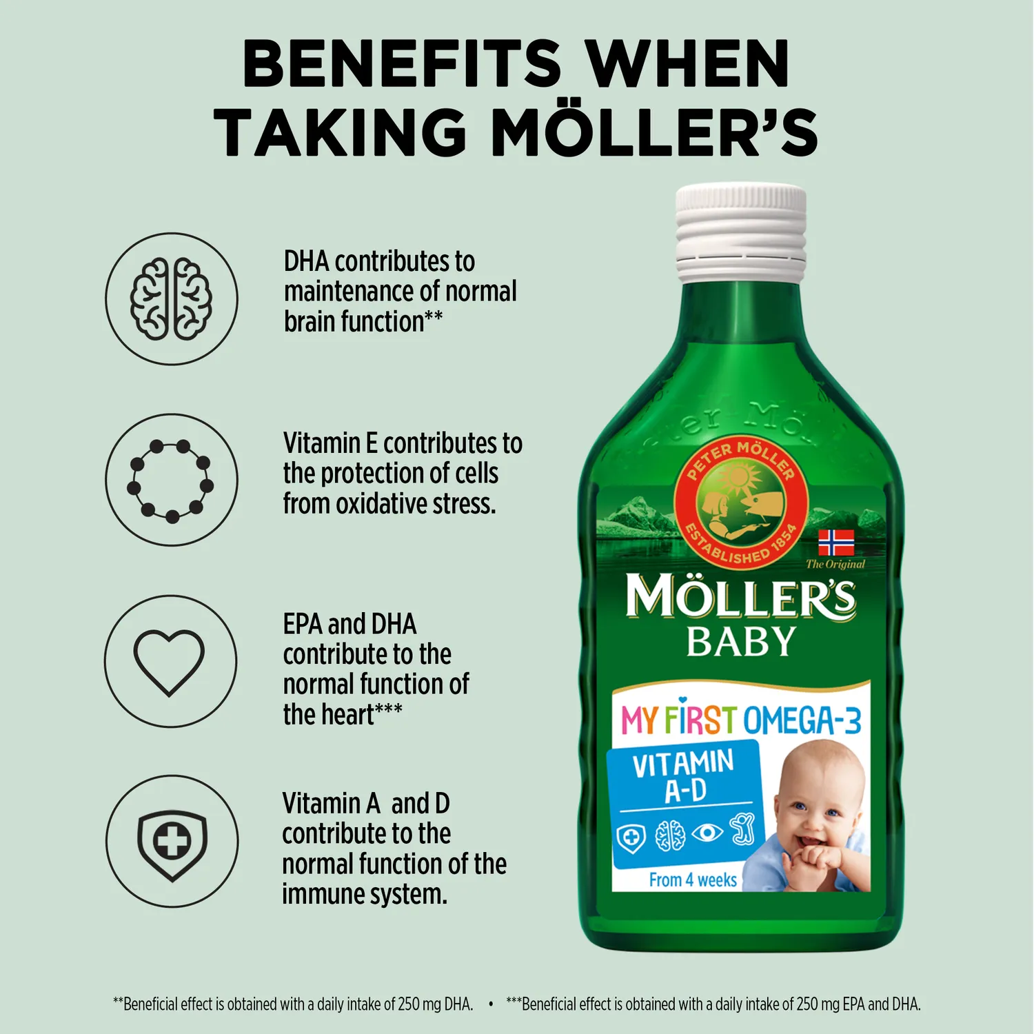Möller's My First Omega-3 torskleverolja 250 ml DHA EPA