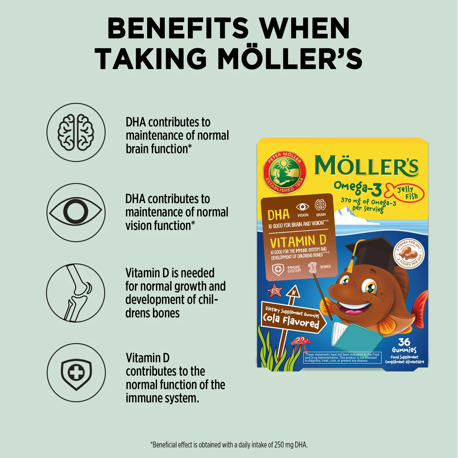 Möller's Omega-3 Jelly Fish cola geléfisk