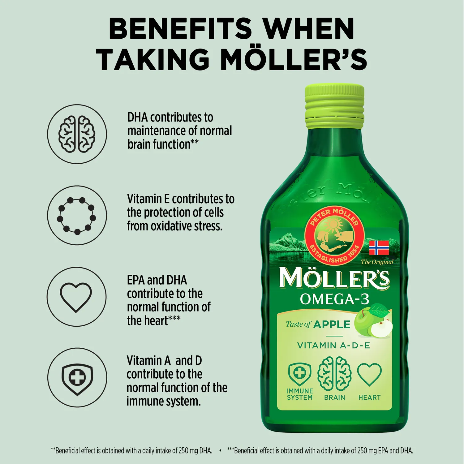 Möller's Torskleverolja äpple flytande omega-3