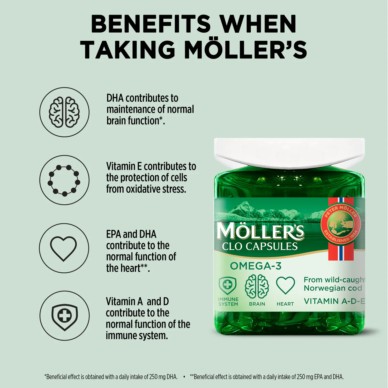 Möller's Torskleverolja kapslar omega-3 2-4/dag