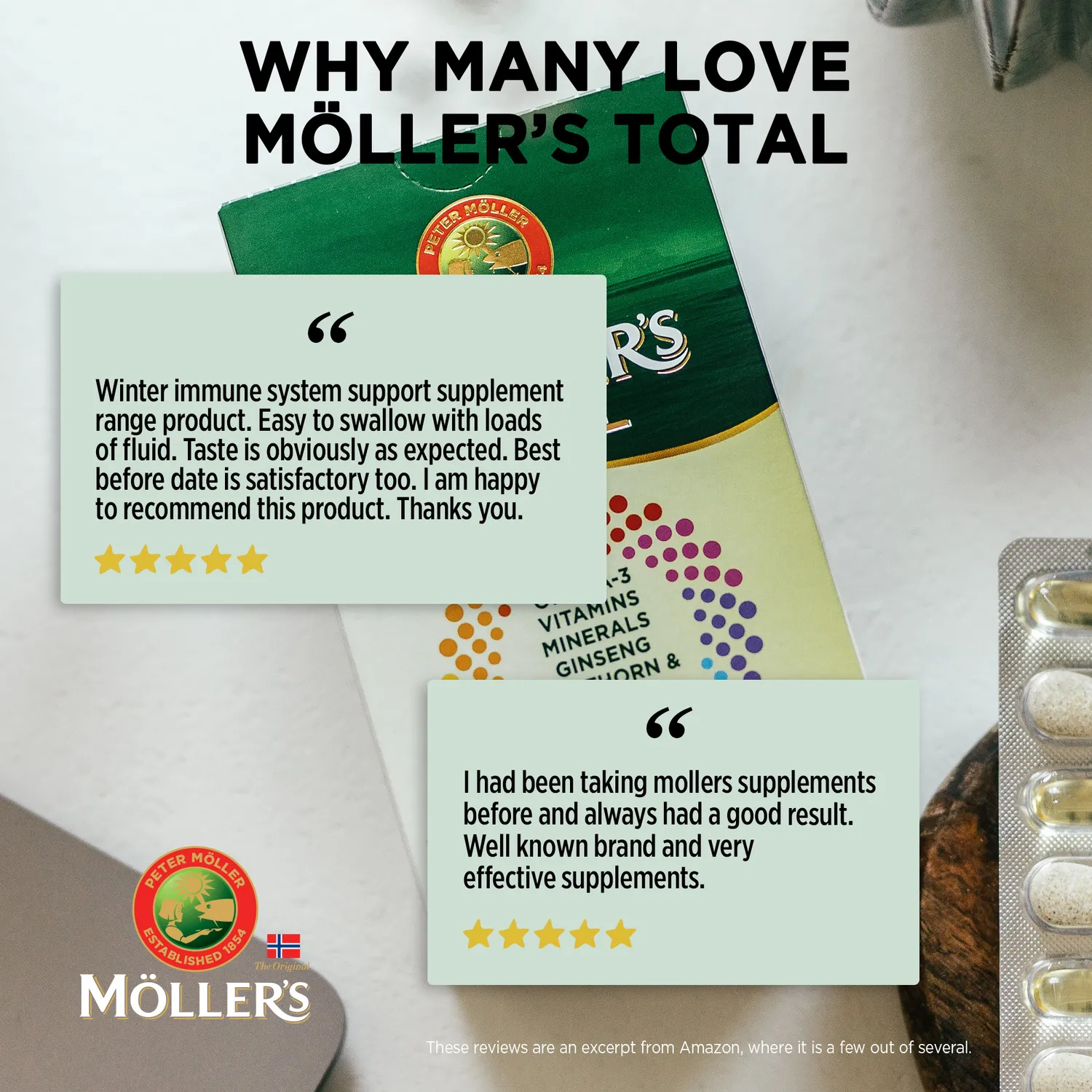 Möller's Total kosttillskott 28 dagdoser omega-3
