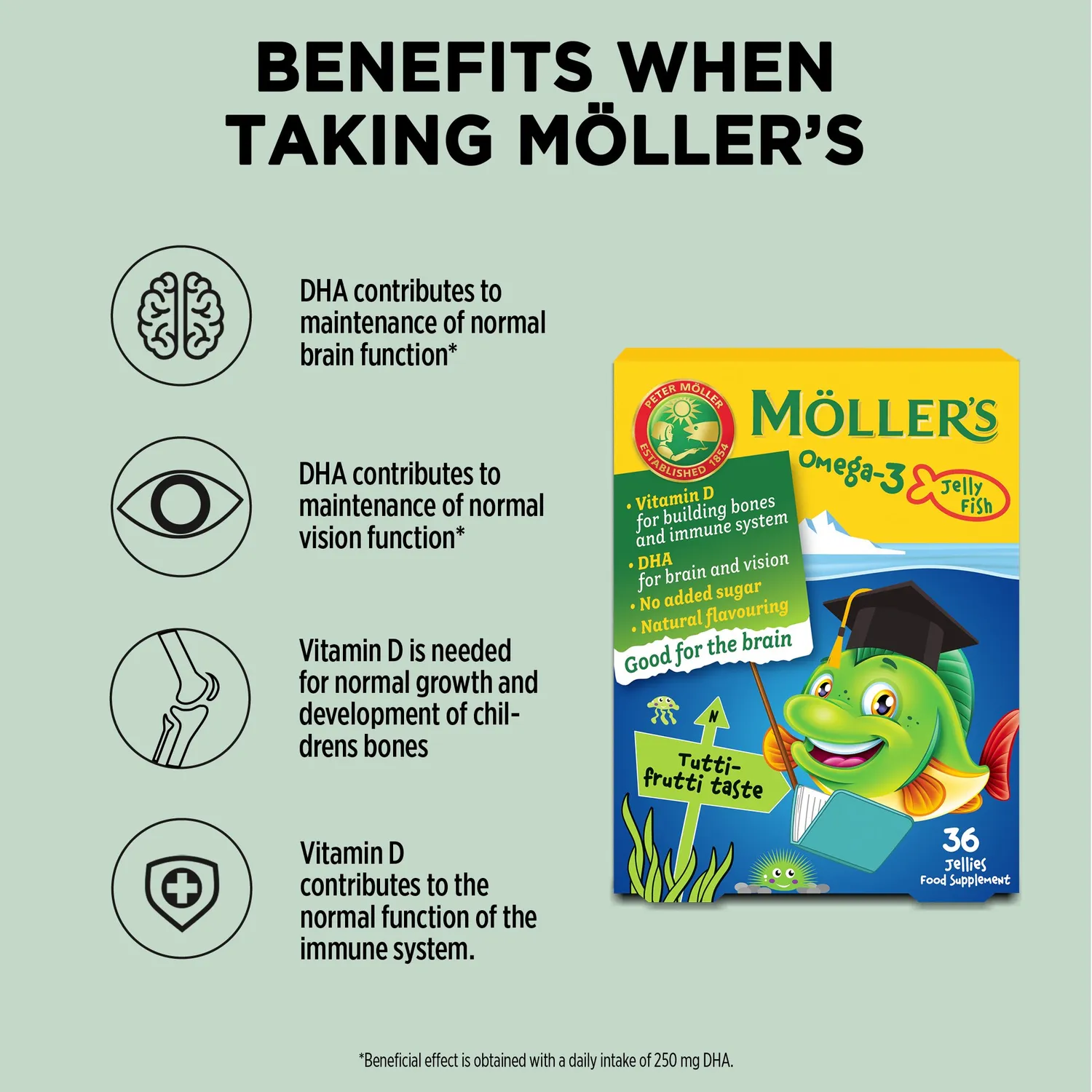 Möller's Omega-3 Jelly Fish tutti frutti geléfisk